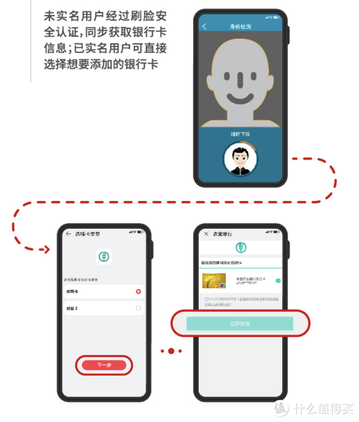 imtoken钱包的安全性_im钱包的身份名是什么格式_imtoken身份钱包是啥