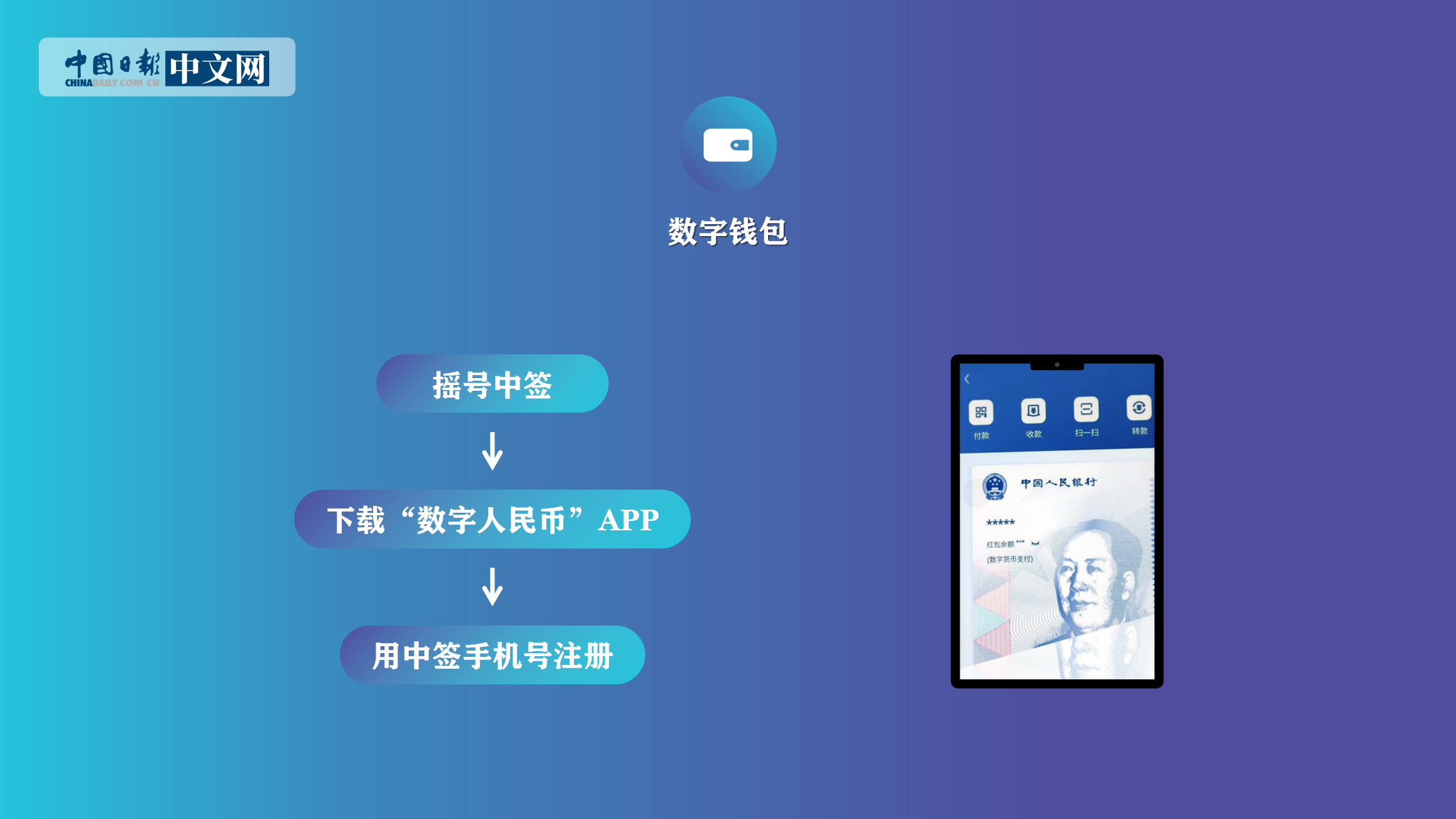 imtoken钱包币安智能链-imtoken钱包：让你的资产飞起来