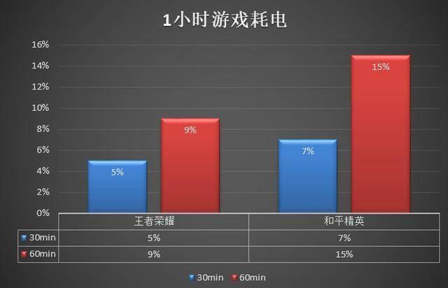 手机十大必玩游戏_大全的游戏手机游戏_单机游戏大全手机版