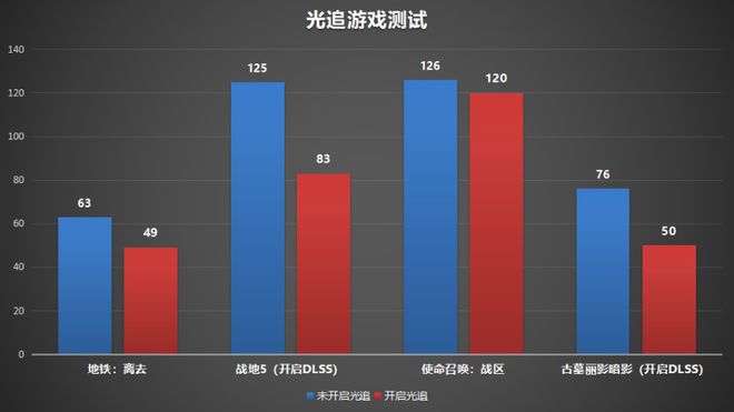 单机游戏大全手机版_手机十大必玩游戏_大全的游戏手机游戏