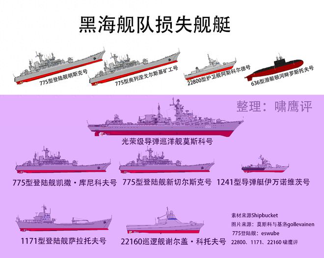乐高军船游戏手机版-海上乐高战舰：搭建军舰，指挥海战，挑战高难度