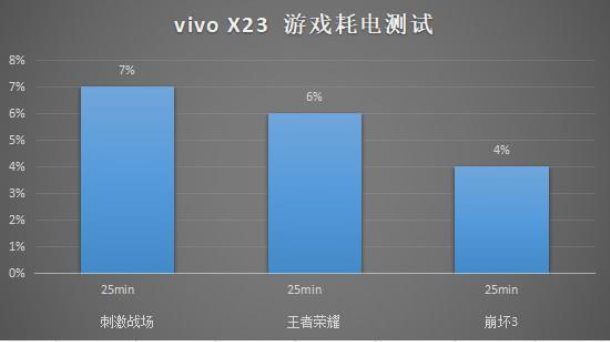 什么手机玩游戏好用-挑选游戏手机必看！四大终极指南揭秘，你的游戏体验将翻倍