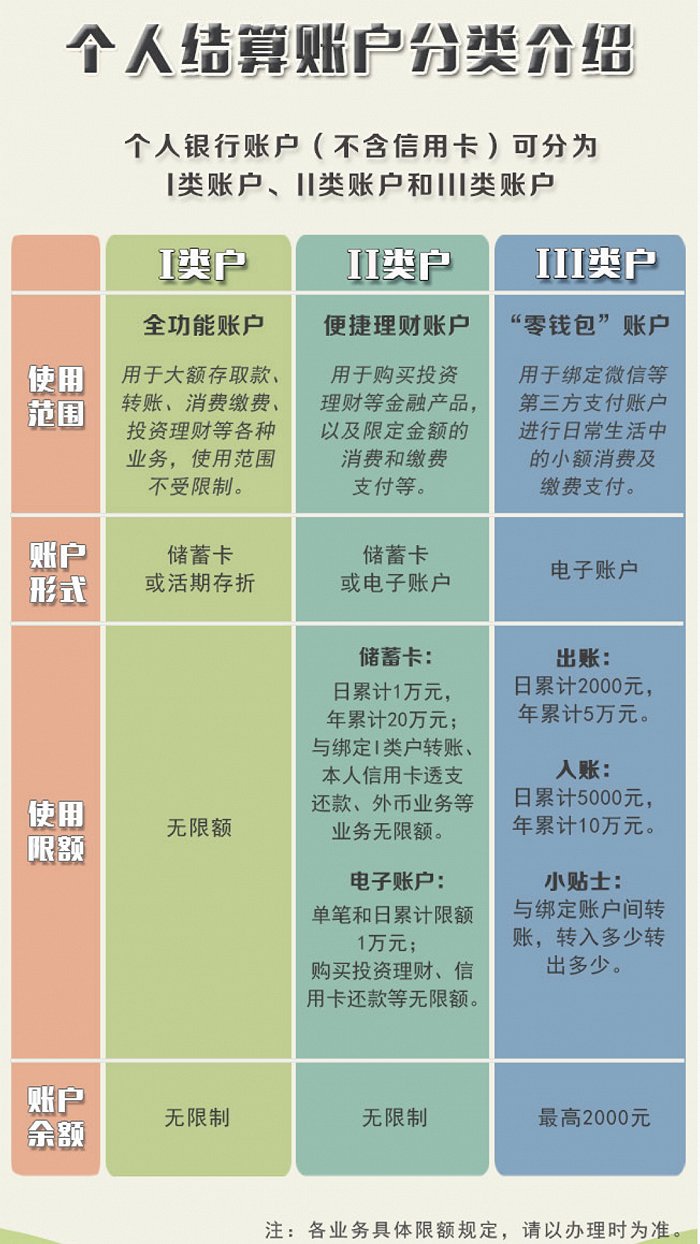 钱包客服是什么_钱包客服电话是多少_tp钱包的客服在线时间