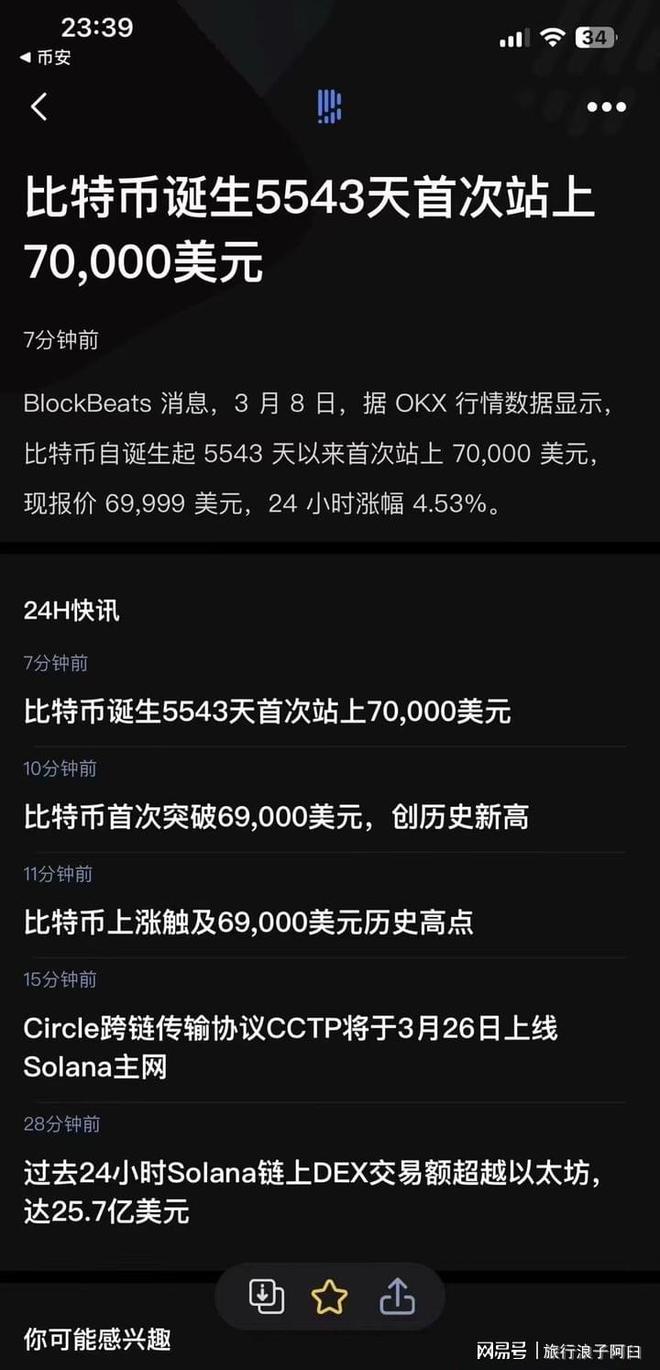 格式收据怎么写_imtoken收usdt格式_格式收据什么意思啊