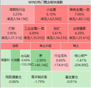 imtoken 大陆 市值_imtoken打包失败_imtoken等待打包