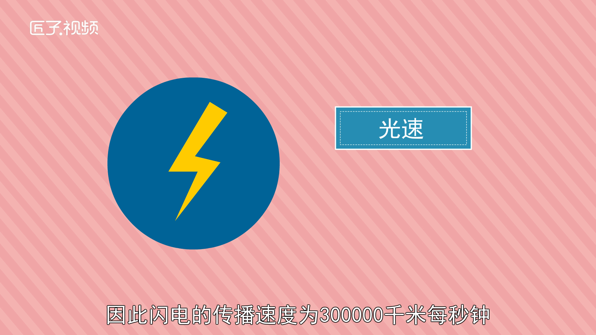 打雷能玩游戏_打雷可以手机上打游戏吗_打雷的时候打游戏会怎么样