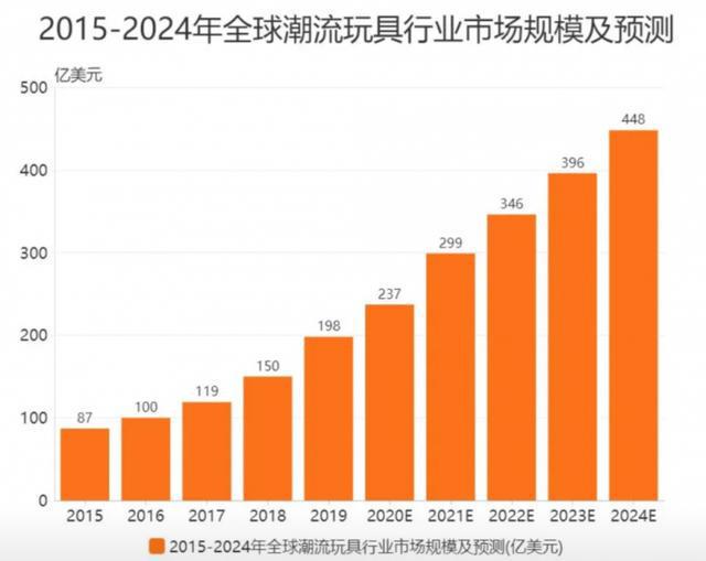 网易游戏账号换手机了_网易的游戏换手机怎么办_换手机登不上网易游戏账号