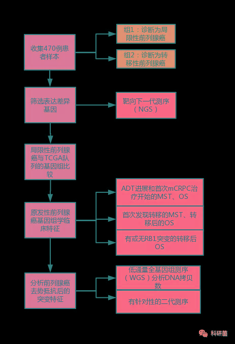 imtoken怎么充值-如何轻松给 Imtoken 充值？看这篇文章就够了