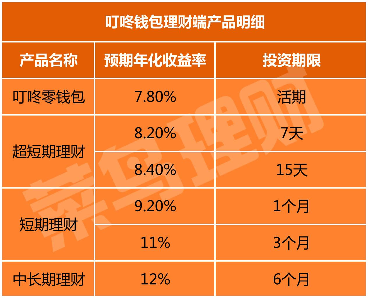 倒闭的新能源汽车品牌_imtoken 倒闭_倒闭破产的六个保险公司