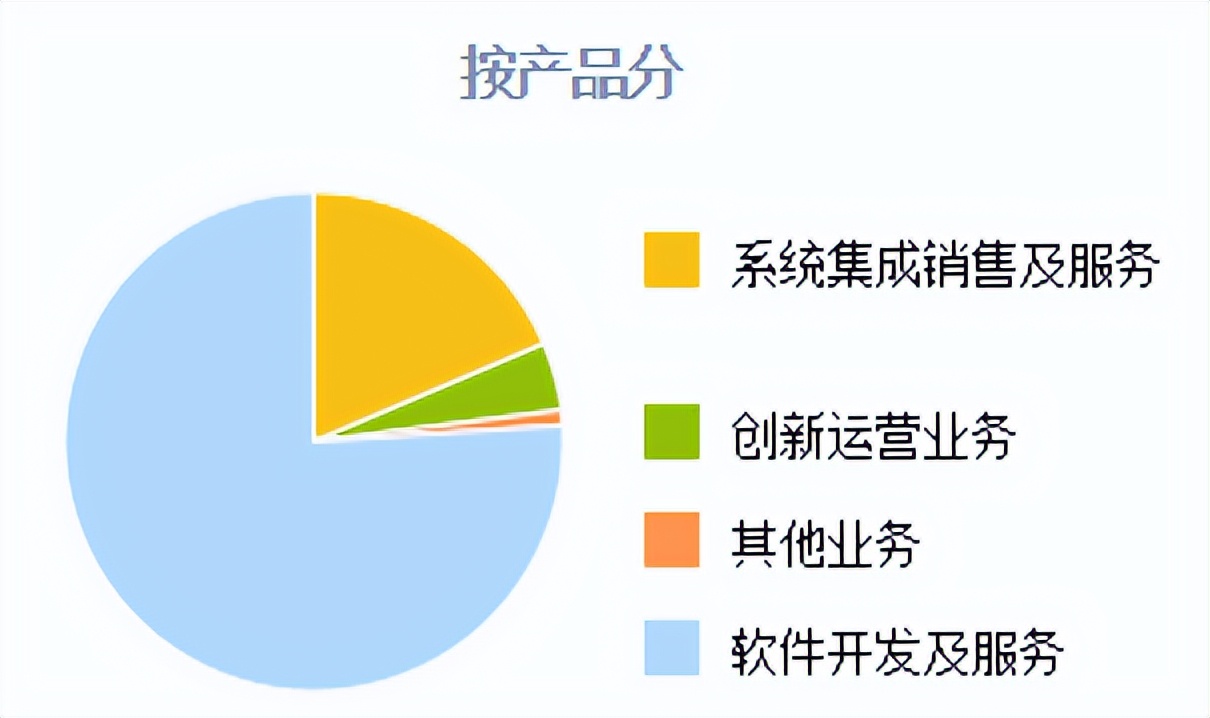 钱包使用教程_钱包的使用方法_tp钱包用法