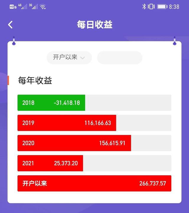 imtoken矿工费怎么买_token矿工费不足_imtoken矿工费太贵了